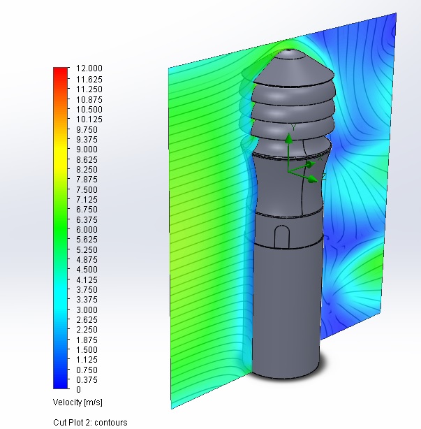 Analiza modelowa prędkości powietrza wywietrznika Zefir-150/M