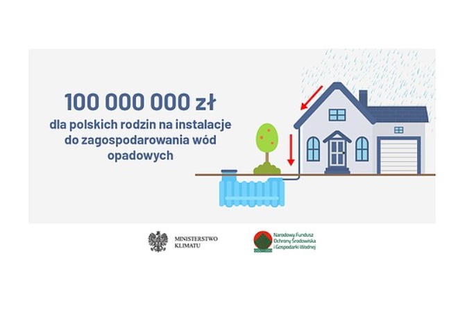 Nowy program „Moja Woda”