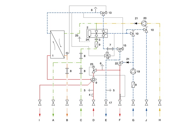 Regulacja hydrauliczna instalacji z indywidualnymi stacjami mieszkaniowymi – rozwiązania