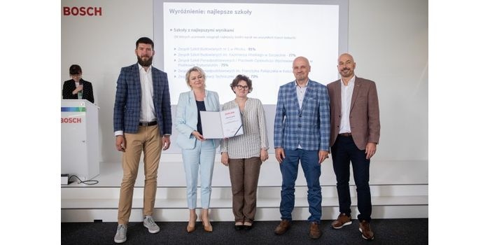 Zwycięzcy VIII edycji Programu „Bosch Termotechnika Szkoli”