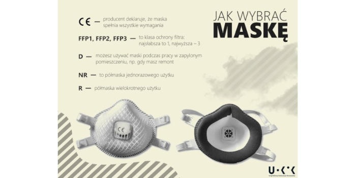 W jaki sposób smog wpływa na dziecięcy mózg?
