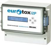 Pomiarowy Detektor Gazów „EurOtox I2P O2”