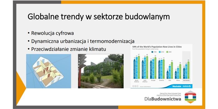 Neutralne klimatycznie materiały budowlane