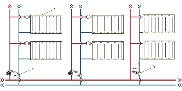 Modernizacja instalacji c.o. w budynkach wielorodzinnych