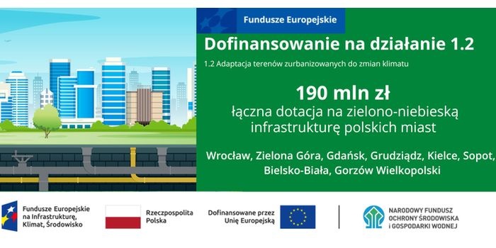 Dotacje NFOŚiGW na małą retencję w miastach