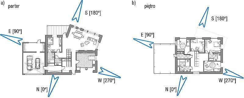 Rys. 2. Analizowany budynek poprawnie zorientowany względem stron świata: a) rzut parteru, b) rzut piętra