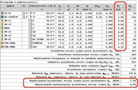 obliczeni strat ciepła a współczynnik strat ciepła