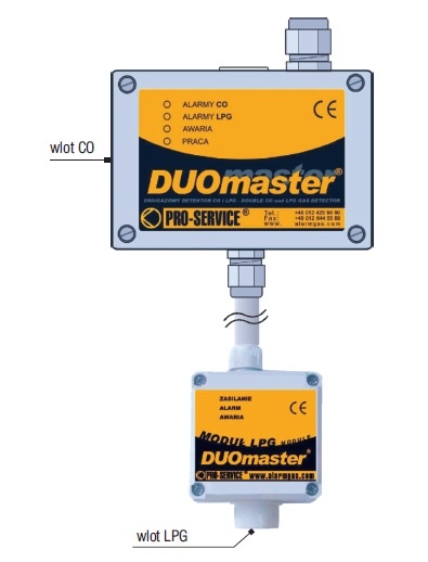 Dwugazowy garażowy detektor DUOmaster CO/LPG