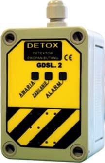 Zestaw z serii DE-TOX do detekcji LPG