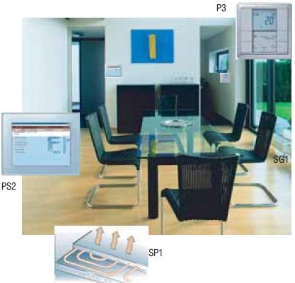 Fot. 1. Widok salonu z przykładowym  rozmieszczeniem sensorów
KNX/EIB