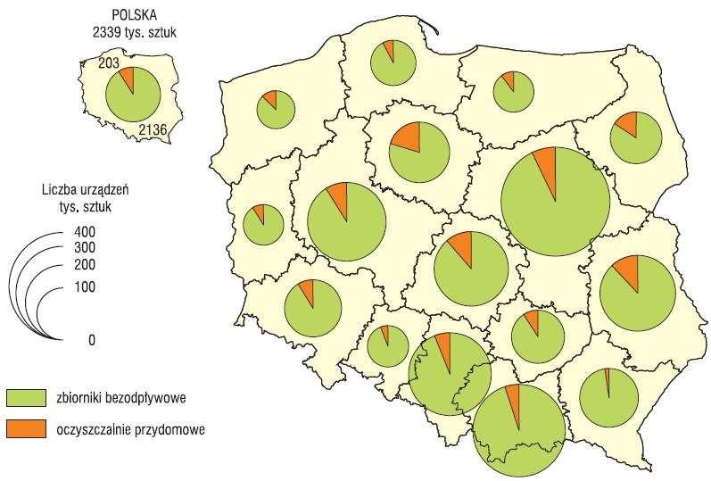 Oczyszczalnie ścieków mapa