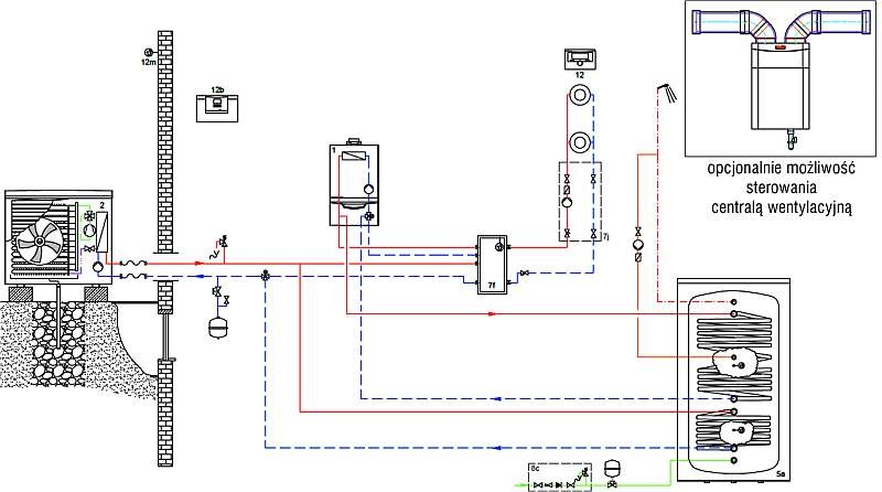 Schemat instalacji hybrydowej 