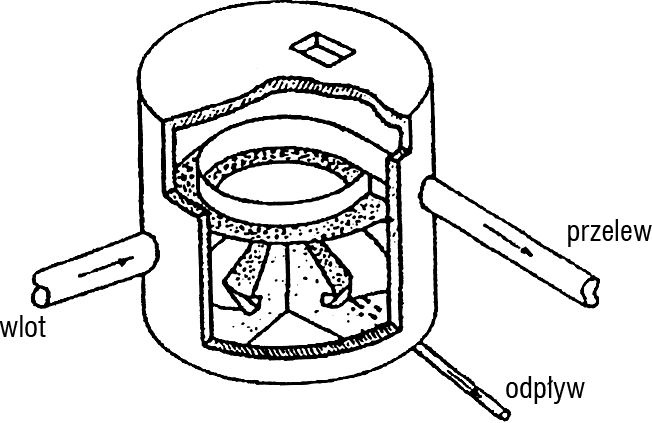 Hydroseparator