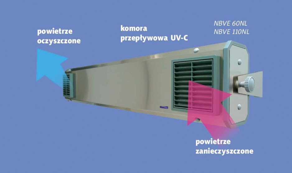 Lampy bakteriobójcze emitują promieniowanie UVC