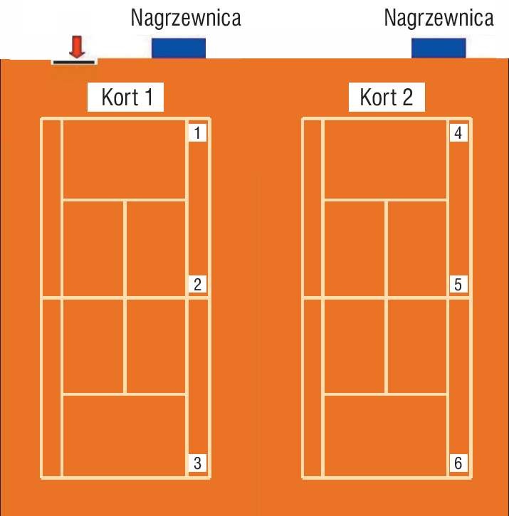 Rozmieszczenie stanowisk badawczych