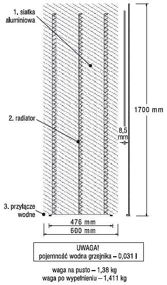 Rys. 2. Grzejnik podtynkowy z radiatorem – przewód
wodny tylko w dolnej części grzejnika