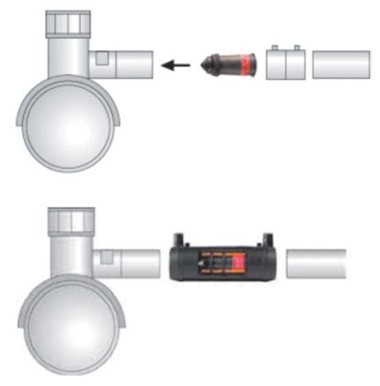 Rys. 2. Bezpiecznik przepływu gazu do montażu w rurze oraz jako kształtka elektrooporowa; rys. Pipelife
