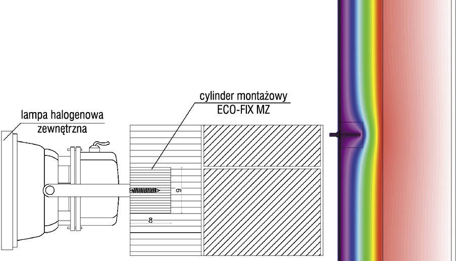Rys. 1. Szczegół montażu oprawy oświetleniowej za pośrednictwem cylindra montażowego