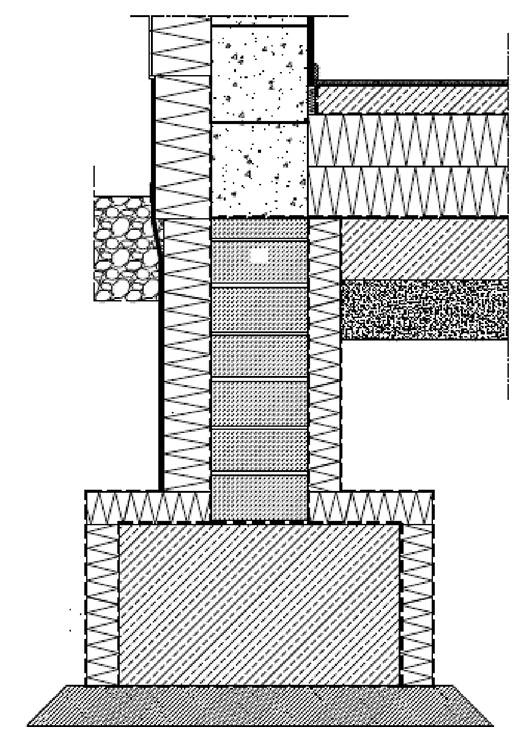 Rys. 4. Izolacja termiczna fundamentowych ścian wewnętrznych