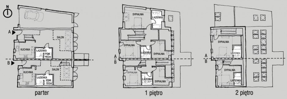 Rys. 2. Strefowanie mikroklimatyczne budynku, schemat rozmieszczenia pomieszczeń pomocniczych i technicznych w budynku Velux
