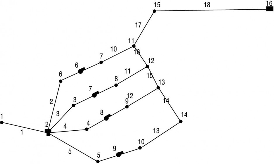 Schemat w programie Epanet2