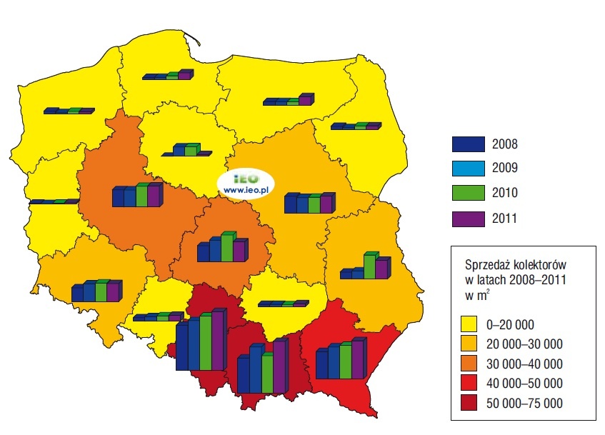 Rys. 3. Sprzedaż instalacji słonecznych w Polsce w podziale na regiony