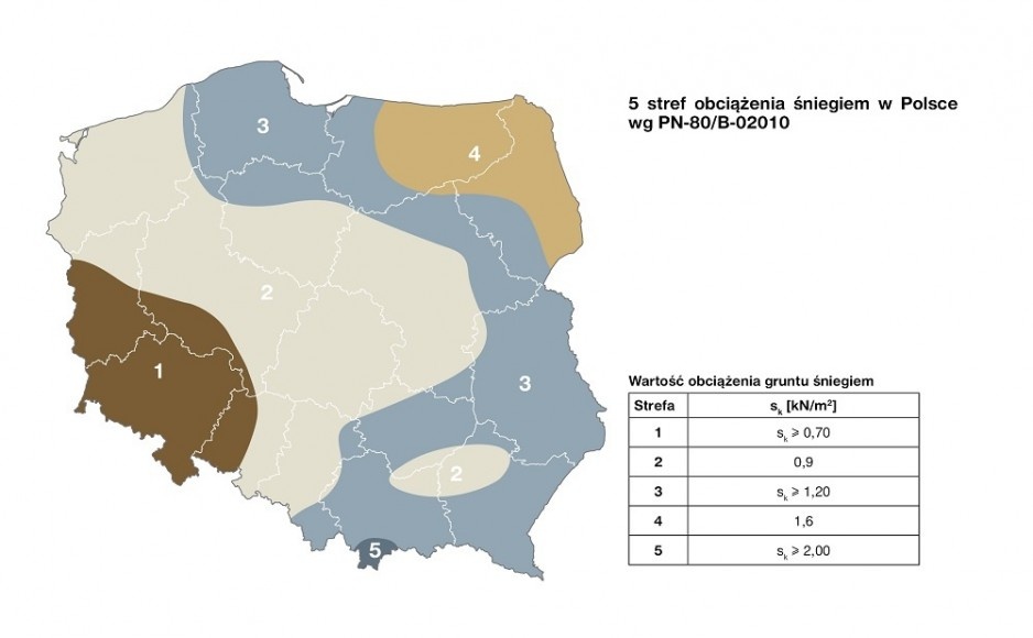 Strefy obciążenia śniegiem w Polsce