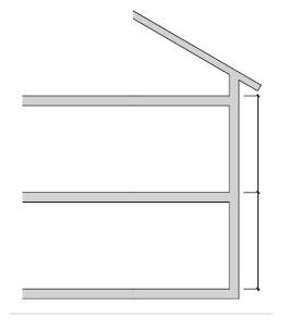 Rys. 3. Przykład wymiarów pionowych