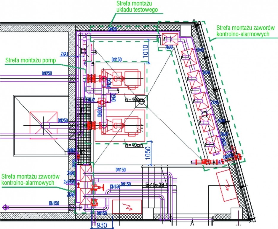 Rys. 3. Rozstaw urządzeń w przykładowej pompowni zasilającej instalację tryskaczową