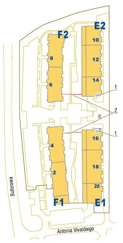 Rys. 1. Plan rozmieszczenia ogrzewanych
budynków i ich źródeł ciepła
1 – kotłownia gazowa, 2 – zewnętrzna część
instalacji c.o. w technologii preizolowanej