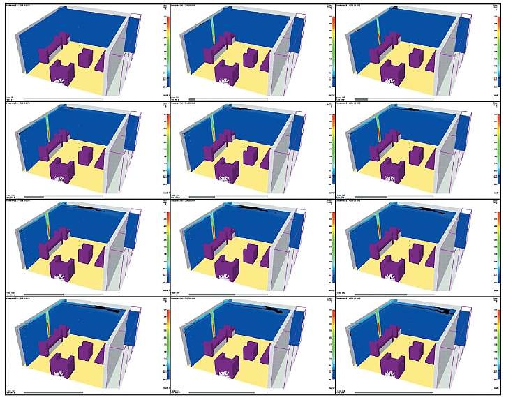 Profile temperatury