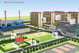 Schemat sieci ciepłowniczej
SPEC
&nbsp;