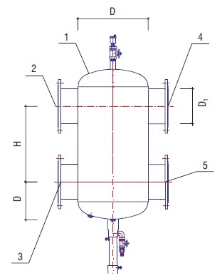 Wymiary sprzęgła hydraulicznego
