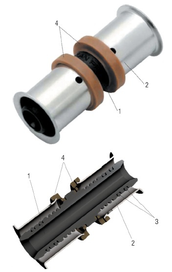 System KAN-therm Press LBP do rur wielowarstowych PE-RT/AL/PE-RT, PE-RT/AL/PE-HD oraz jednorodnych PE-Xc i PE-RT. Oznaczenia: 1 – korpus złączki, 2 – pierścień zaprasowywany ze stali nierdzewnej z otworami kontrolnymi, 3 – uszczelnienia o-ringowe EPDM, 4.
