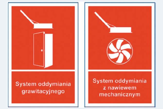 Rys. 3. Propozycje piktogramów