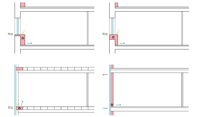 Rys. 1. Lokalizacja urządzeń fasadowych: podokiennych, podpodłogowych i zintegrowanych ze ścianą zewnętrzną [3]