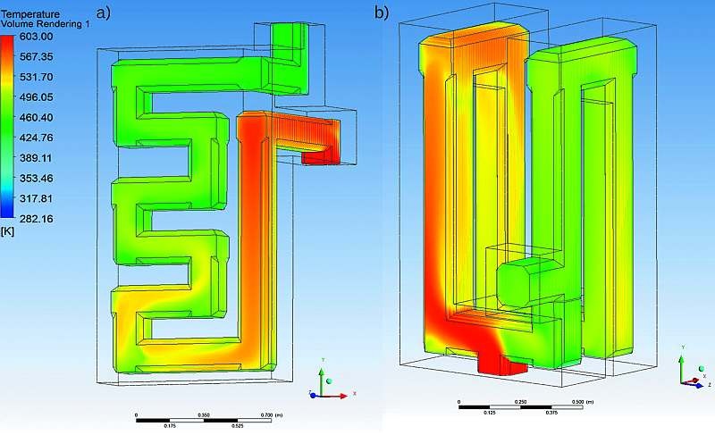 Rys. 6. Dynamika zmian temperatury w kanale (wizualizacja 3D) wymiennika akumulacyjnego w konfiguracji: a) wachlarzowej, b) nasadowej