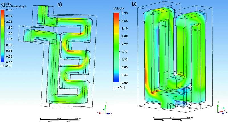 Rozkład prędkości spalin w kanale wymiennika Wizualizacja 3D