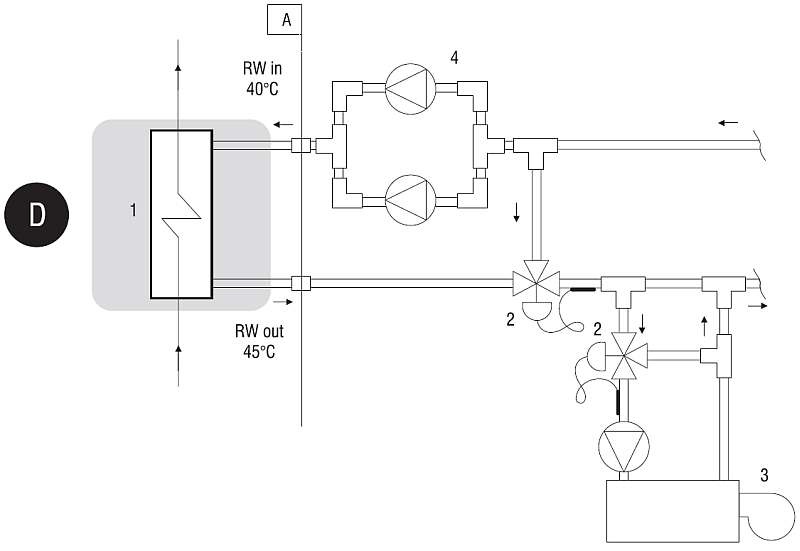 Rys. 4. Przykładowy schemat instalacji hydraulicznej wykorzystującej wymiennik odzysku ciepła skraplania na
potrzeby podgrzania powietrza/wody grzewczej