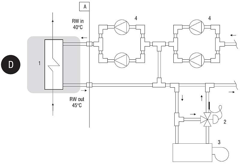 Rys. 5. Przykładowy schemat instalacji hydraulicznej wykorzystującej wymiennik odzysku ciepła skraplania na
potrzeby podgrzania powietrza/wody grzewczej