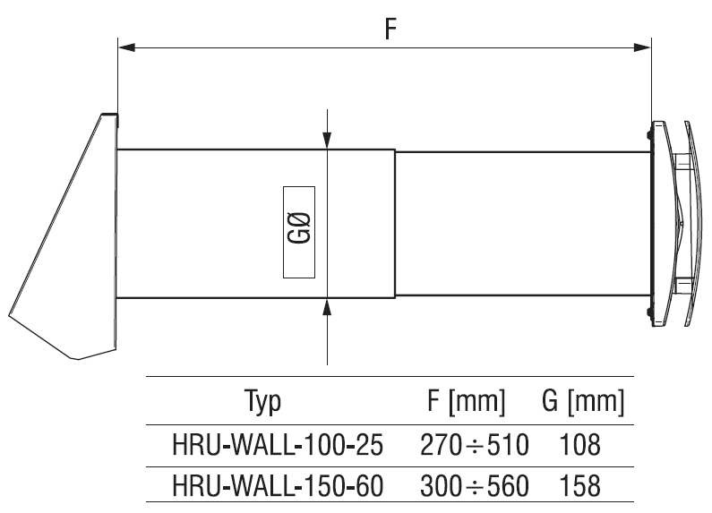 Rys. 5. Wymagane wymiary montażowe w ścianie
dla rekuperatora wewnątrzściennego HRU-WALL