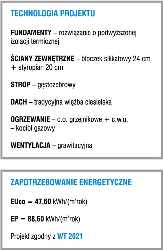 Przykład błędnej informacji