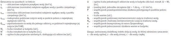 obliczeniowe przeplywy wody rys 3 1