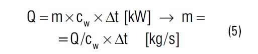 adamski ziebnicza 15