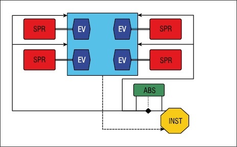 Schemat ideowy instalacji po modernizacji