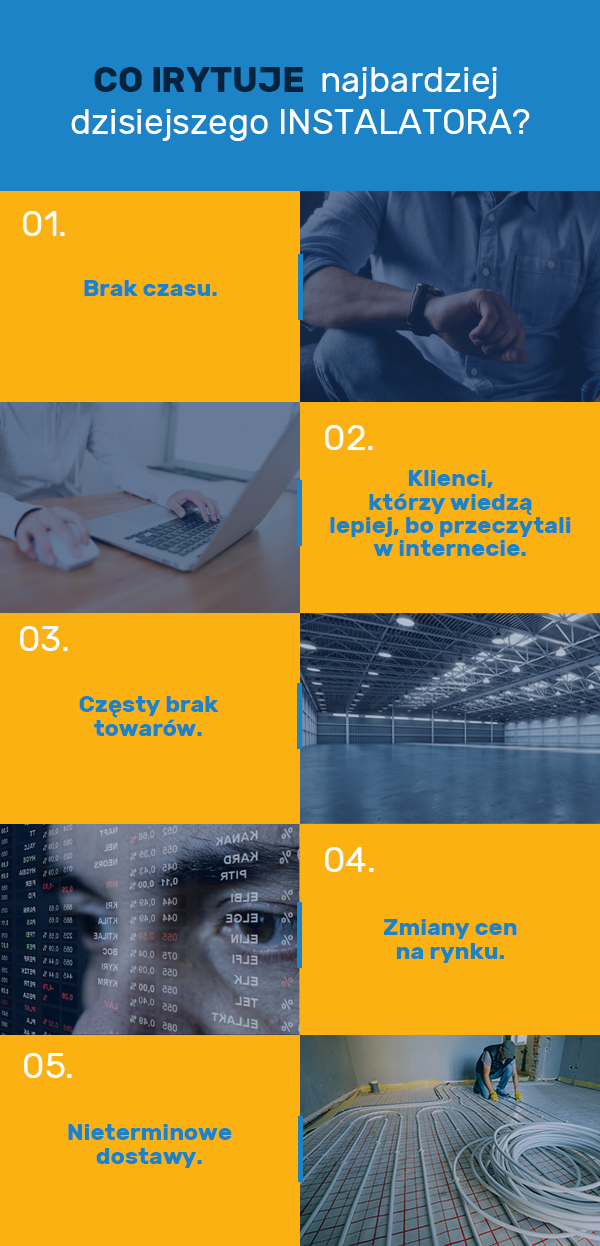 Infografika