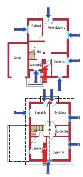 Schemat działania wentylacji