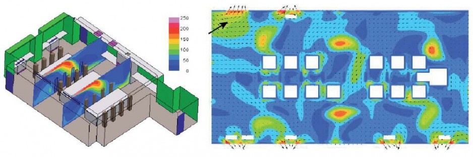 Wytyczne Uniwersytetu w Washington zalecają wykorzystanie numerycznej mechaniki płynów Wykorzystanie numerycznej mechaniki płynów (CFD)