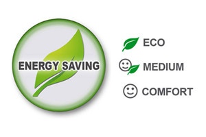 CLEVER CONTROL Oszczędność energii