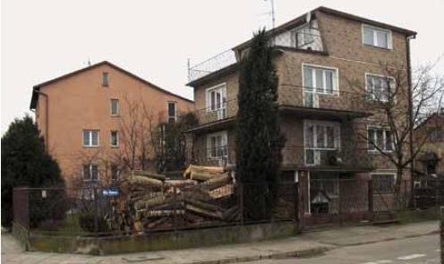 kotły